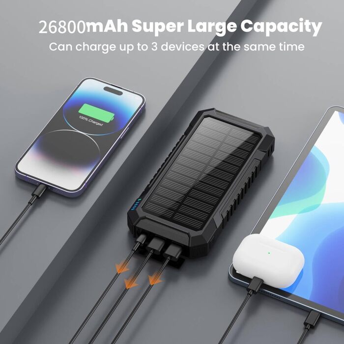 Сонячний павербанк 26800mAh з PD 15W, USB-C, подвійний акумулятор, ліхтарик та 3 виходи, для смартфонів, планшетів, кемпінгу, чорний