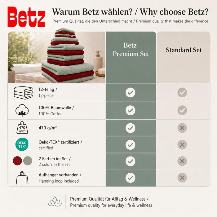 Набір рушників Betz Premium 12 предметів, 100% бавовна, Oeko-TEX, 470 г/м², колір сіно-зелений/ялиновий (2 банні, 4 ручні, 2 гігієнічні, 2 для мила, 2 рукавички)