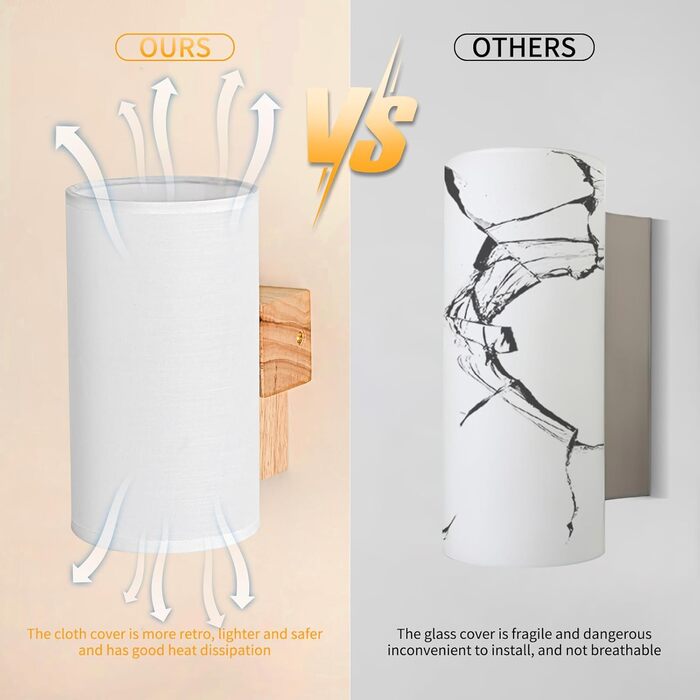 Стійка лампа Gleonlux з дерева, вінтажний стиль, E14, бохо, індустріальна для дому, 10x13.3x18 см