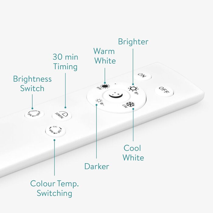 Navaris LED Ceiling Light - Dimmable Color Temperature Change Remote Control - 22W Starry Sky - Living Room Lamp Bedroom Ceiling Lamp Children's Room Lamp Ceiling (40cm, Pink)