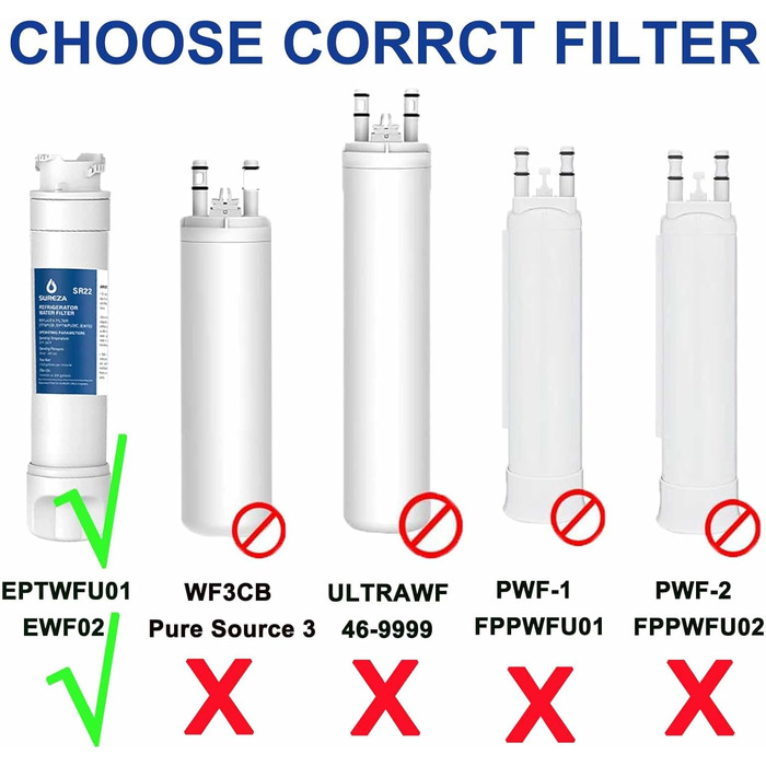 Refrigerator Water Filters, compatible with Frigidaire EPTWFU01, EWF02, Pure Source Ultra II, 3-pack
