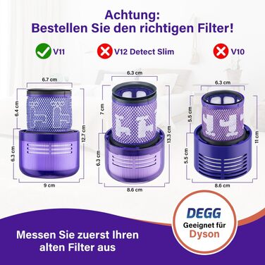 Фільтр HEPA для пилососа Dyson V11 та V15 від DEGG, комплект 2 шт.