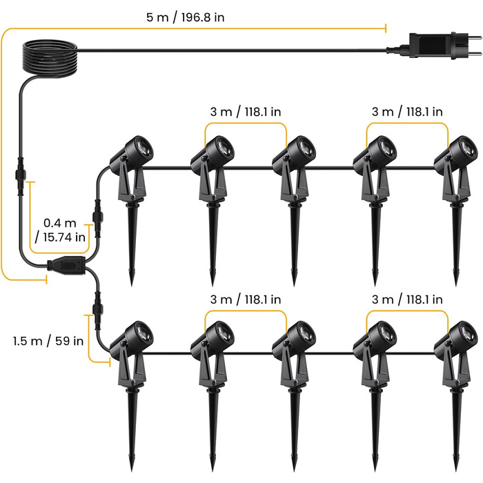 LED Garden Lighting Set with Power, 14M/4-Piece Spotlights Outdoor Warm White 3000K, Waterproof IP65 Garden Spotlights LED Outdoor, 27V 600lm Garden Lamps for Outdoors, Terrace, Driveway (10-in-1)