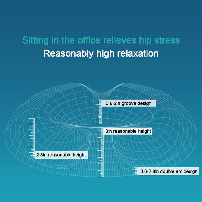 Portable Foam Orthopedic Hemorrhoid Seat Cushion, Ergonomic Seat Cushion for Hemorrhoids and Prostate, Pain-Relieving, Toilet Seat Cushion Massage Cushion (Male)