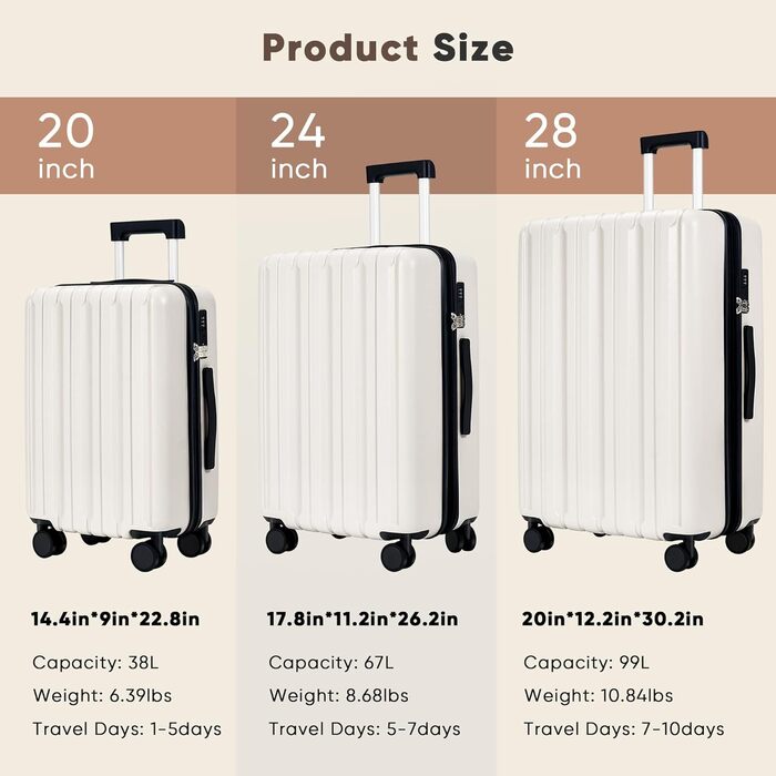 Набір валіз Showkoo з трьох частин (M, L, XL) з жорстким корпусом, розширюваний, легкий, з полікарбонату, білий. З TSA замком та 360° колесами.