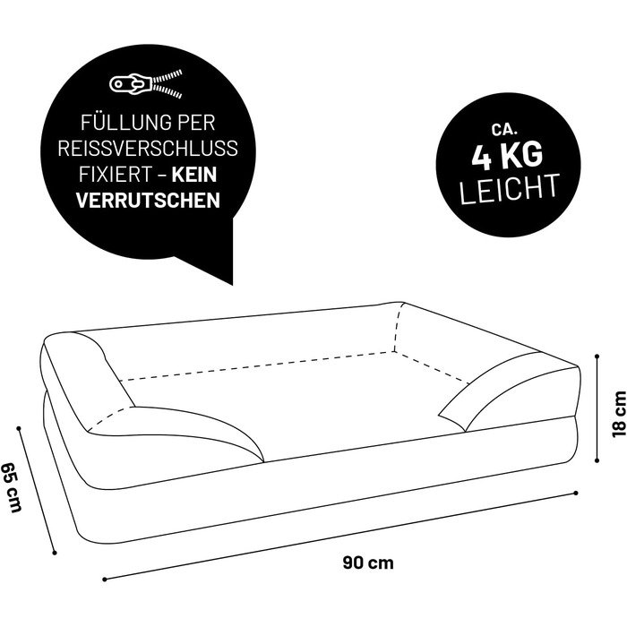 Ортопедичне ліжко для собак Lumaland з корду | Ергономічне собаче ліжко-софа 70x60 см - для маленьких собак | Нековзне дно | Зручна наповнювач та чохол, що можна прати | Корзинка для собак з Memory Foam Cord - Оливковий (Cord - Темно-синій, 90 x 65 см - M