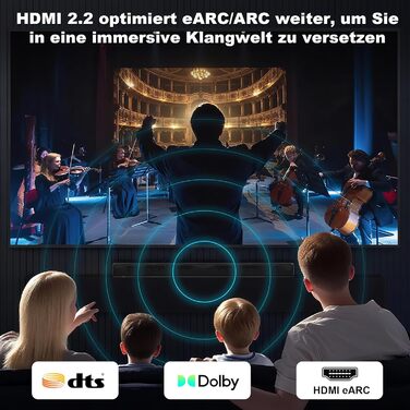 Кабель HDMI 2.2: Швидкий 2м, 96Gbps, 16K@60Hz, 12K/10K @120Hz, 8K@240Hz, 4K@480Hz, eARC, HDR10+, Dolby Atmos/Vision, HDCP 2.3, для PS5, Xbox, Soundbar, Fire TV, Laptop, HDTV