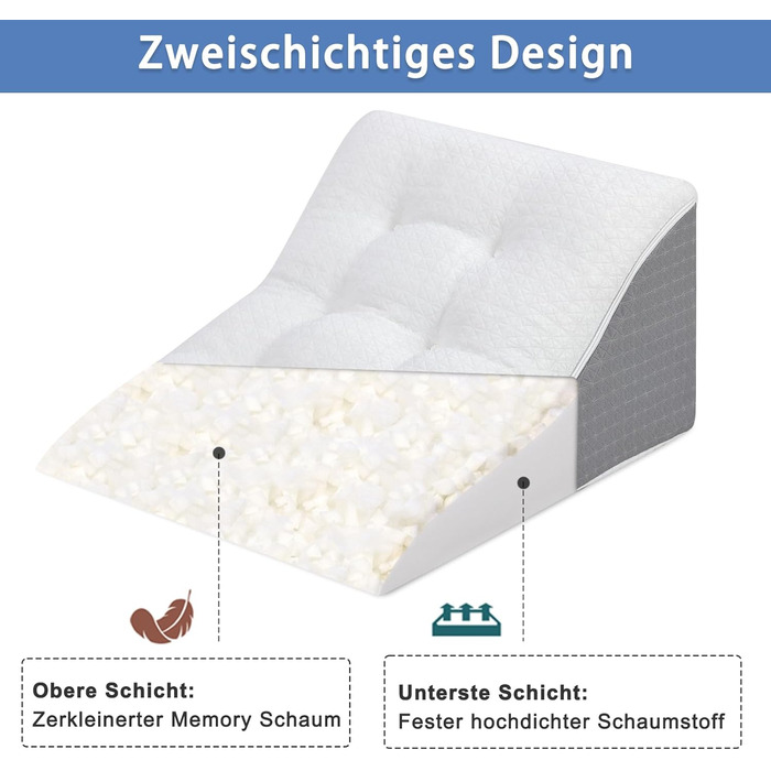 ТANYOO Подушка для читання в ліжко та на диван: ергономічна подушка-валик з піною з пам'яті ефекту, двошарова конструкція, підтримка спини, для рефлюксу, апное сну, комфортна спинка (55x55x25)