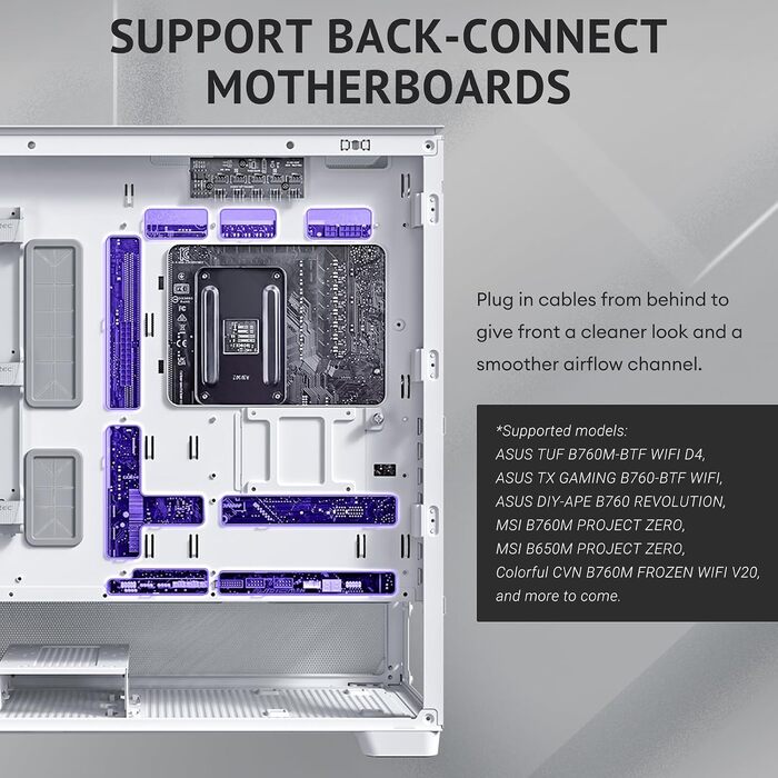 Корпус для ПК Antec Flux Midi Tower, чорний/білий, Gaming Case