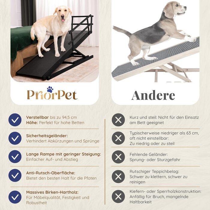 Сходинки для собак до ліжка з поручнями - для великих собак до 90 кг - регульована висота до 94.5 см - ширина 49.5 см - складані - з антиковзним покриттям - з берези - натуральний колір (чорний)