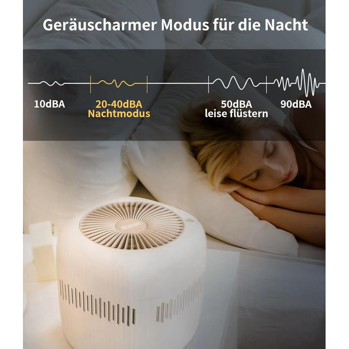 Зволожувач повітря Kaltverdunstungs Raumbefeuchter: без туману, для алергіків та вагітних, 2.5L