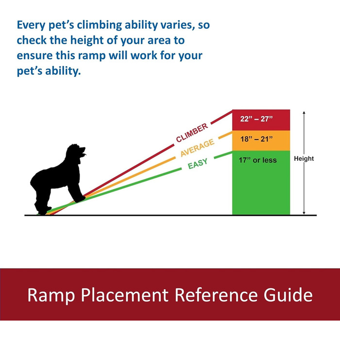 Рампа для собак Trixie Petwalk, 38x100 см, чорна, складна