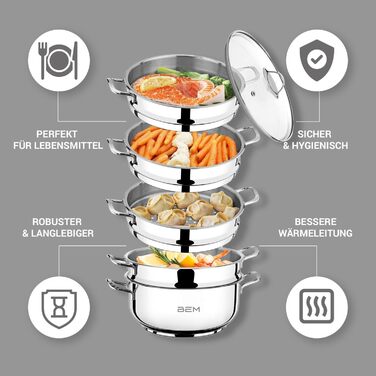 Набір для приготування на пару BEM: 6 предметів з нержавіючої сталі 18/10, діаметр 26 см. Російська мантоварка з вставкою для пари та скляною кришкою, каструля для приготування на пару, набір для приготування на пару. НЕ для індукційних плит.