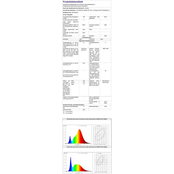 Deckenventilлятор Newday з підсвіткою та пультом керування, 122 см, дерев'яний, з DC мотором, для спальні/вітальні