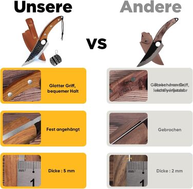 Ніж кухарський OOKUU, м'ясний тесак з точилкою та шкіряною піхвою, професійний ніж для обвалювання, гострі кухарські ножі в японському стилі, тесак для кухні на відкритому повітрі