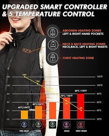 Електрична гріюча жилетка ARRIS, універсальний розмір, чорна. Підходить для відпочинку на природі, кемпінгу, походів та гольфу. В комплекті акумулятор 7.4V.