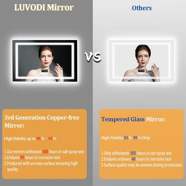 Дзеркало для ванної кімнати LUVODI з підсвічуванням Bluetooth: 100x70 см, годинник, температура, дата, антизапар, регулювання яскравості, 3 кольори світла, функція пам'яті, водонепроникне LED дзеркало для ванної кімнати