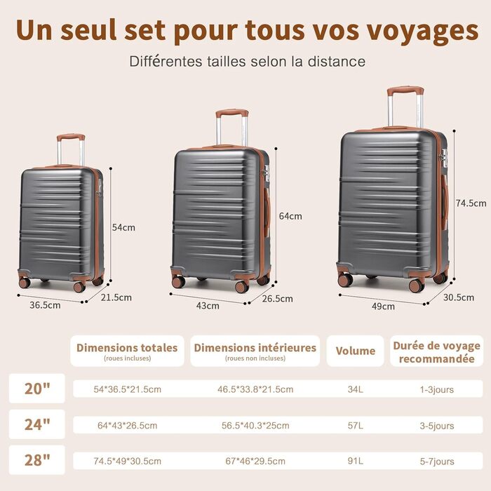 Набір валіз British Traveller: жорсткі валізи з ABS+PC, 8 коліс, TSA-замок, сірий колір. Ідеальний ручний багаж.