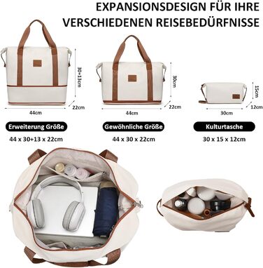 Набір валіз Imiomo 5шт з жорстким корпусом, 4 колеса та TSA-замок (білий)