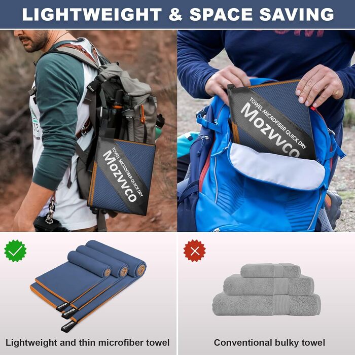 Набір рушників з мікрофібри: великий (180x80 см), спортивний (100x50 см), пляжний (80x40 см). Кольори: темно-сірий + зелений, темно-синій + помаранчевий