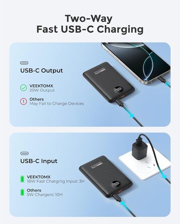 Power Bank VEEKTOMX 10000mAh: Компактний повербанк 22,5W з PD 3.0 та QC 3.0, USB-C, для iPhone/Samsung/Huawei/Xiaomi/AirPods/iPad, чорний