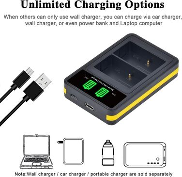 Акумулятор DuraPro 2X BP-511A BP-511 для Canon EOS 5D, 10D, 20D, 30D, 40D, 50D, 300D, D30, D60, Rebel, PowerShot G1, G2, G3, G5, G6, Pro 1, Pro 90, 90IS + LCD-Dual-USB-зарядний пристрій