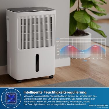 Зволожувач повітря Erikssøn з LED-дисплеєм, таймером та захистом для дітей | Видаляє 16л вологи на добу | Для приміщень до 140м³ (70м²) | Енергоефективний зволожувач повітря з датчиком вологості, білий