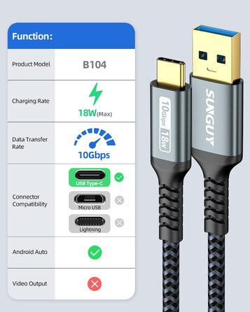 Кабель USB-C SUNGUY 30см, 10Gbps, USB 3.1 Gen 2, сумісний з iPhone 16/15 Pro Max, Galaxy S24, Google Pixel, Android Auto, Huawei P40/P30 (Сірий)