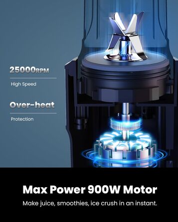 Блендер SHARDOR StandMixer HB-J666: 900W, 2 пляшки по 700мл, нержавіюча сталь, 6-лопатевий ніж, BPA Free, для смузі, шейків та соків