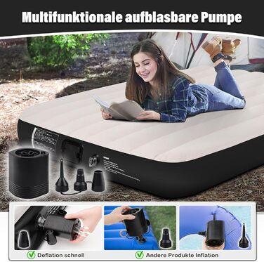 Надувне ліжко для двох осіб з автоматичним надуванням, 198x152x25 см, чорний колір. З вбудованим насосом, самонадувна повітряна матрац-ліжко