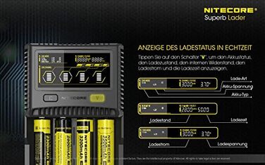 Зарядний пристрій Nitecore SC4 4-канальний для Li-Ion, NiMH, NiCd акумуляторів з LCD-дисплеєм