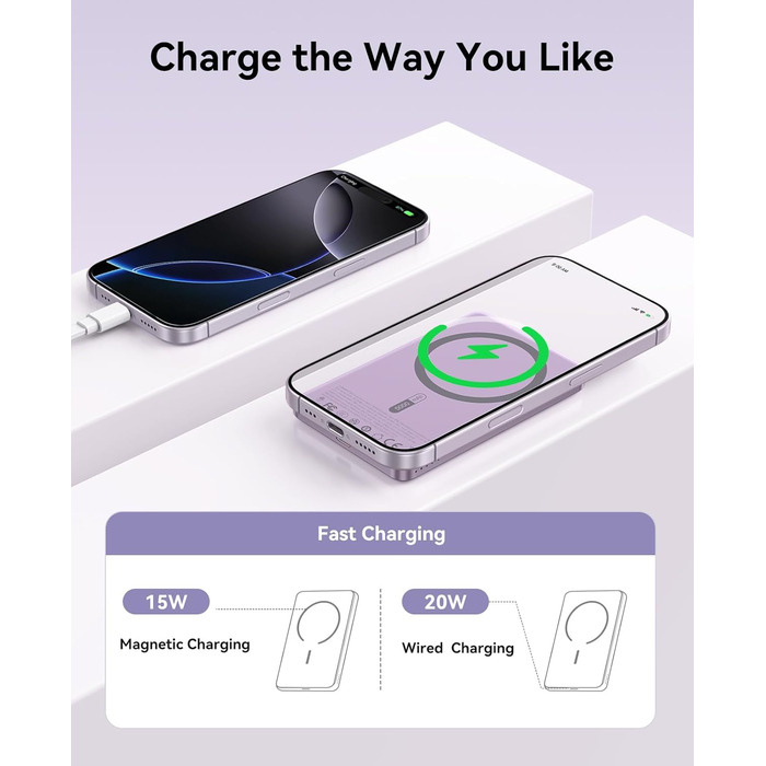 Power Bank Orico Kada Magsafe 5000mAh з MagSafe, USB-C, 20W PD, для iPhone 16/15/14/13/12, фіолетовий