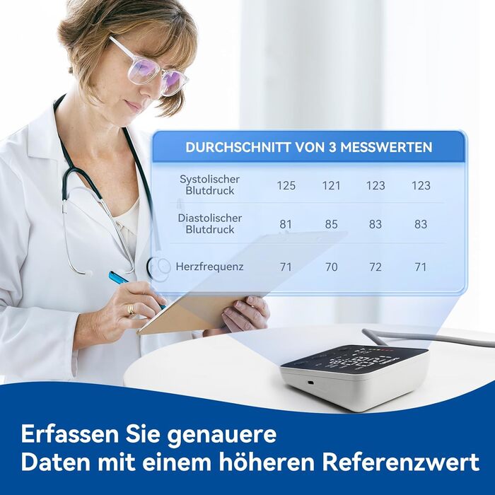 Тонометр на плече Scian для дому, автоматичний, велика манжета 22-42 см, пам'ять 2x100