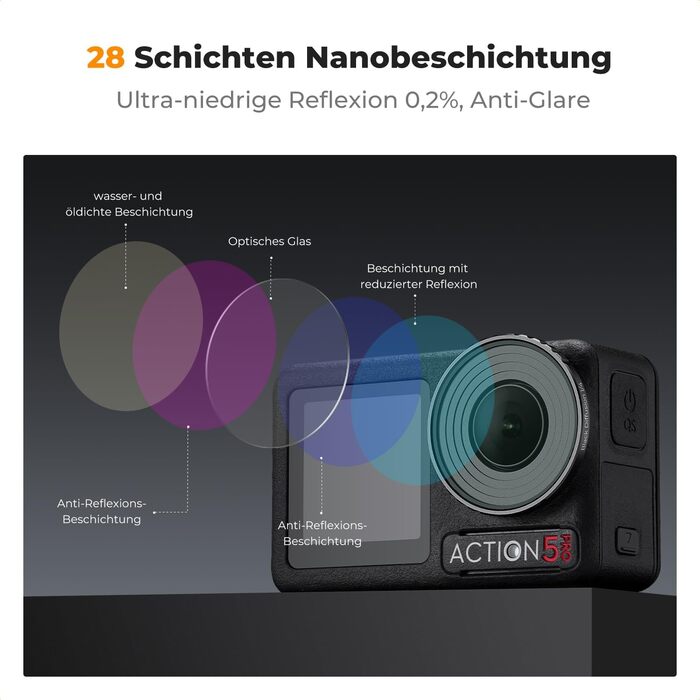 Фільтри ND K&F Concept для DJI Osmo Action 5/4 PRO: набір 6 шт. (CPL, ND8, ND16, ND32, ND64, ND256)