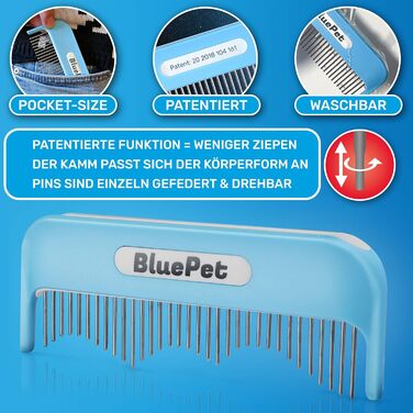 BluePet Зачарований гребінь: видаляє ковтуни та розплутує шерсть для собак та котів з довгим хутром. Патентована конструкція з обертовими зубцями.
