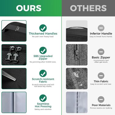 Чохол-холодильник для обіду Mini (Чорний) – Upgrade 2026, Зручний, Легкий, Зручний для роботи та школи