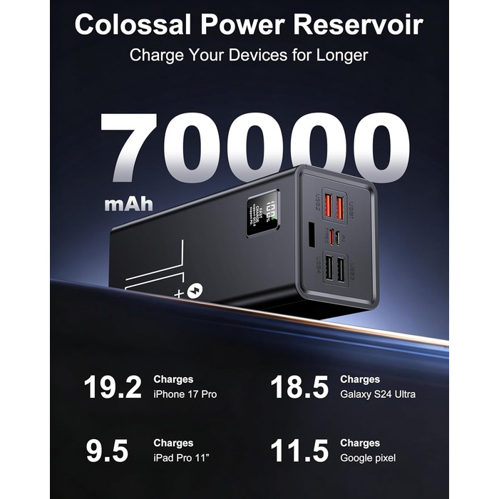 Power Bank 70000mAh 30W PD USB-C: Зовнішній акумулятор для iPhone, Samsung, планшетів - Чорний