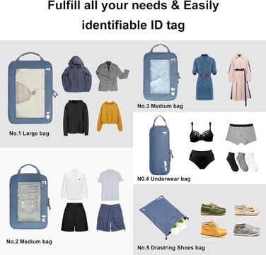 Органайзер для валізи ECOHUB 5шт. Набір кубиків-компресорів для подорожей (темно-зелений, небесно-блакитний)