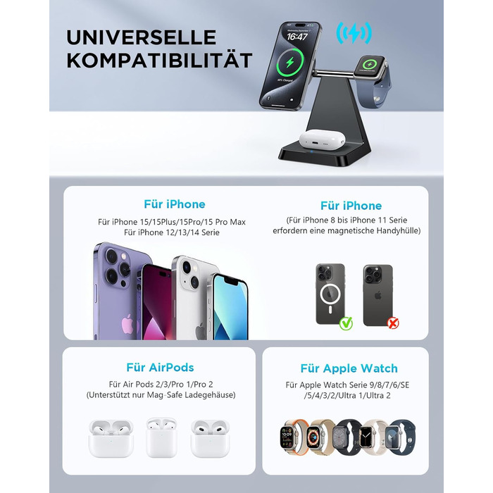 Бездротовий зарядний пристрій MagSafe 3-в-1 для iPhone: зарядка для Apple Watch та AirPods, сумісний з iPhone 16/15/14/13/12 (Білий/Чорний)