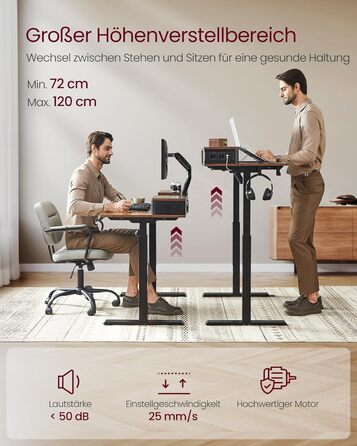 VASAGLE Electric Standing Desk - Adjustable Height, 140x60cm, with Monitor Stand, Power Strip, Hooks, Memory Function - Vintage Brown