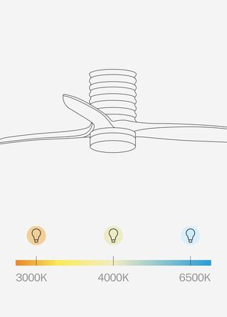 Вентилятор стельовий з підсвіткою Windcalm Line білий/дерево, Wi-Fi, пульт, 132 см, 40W