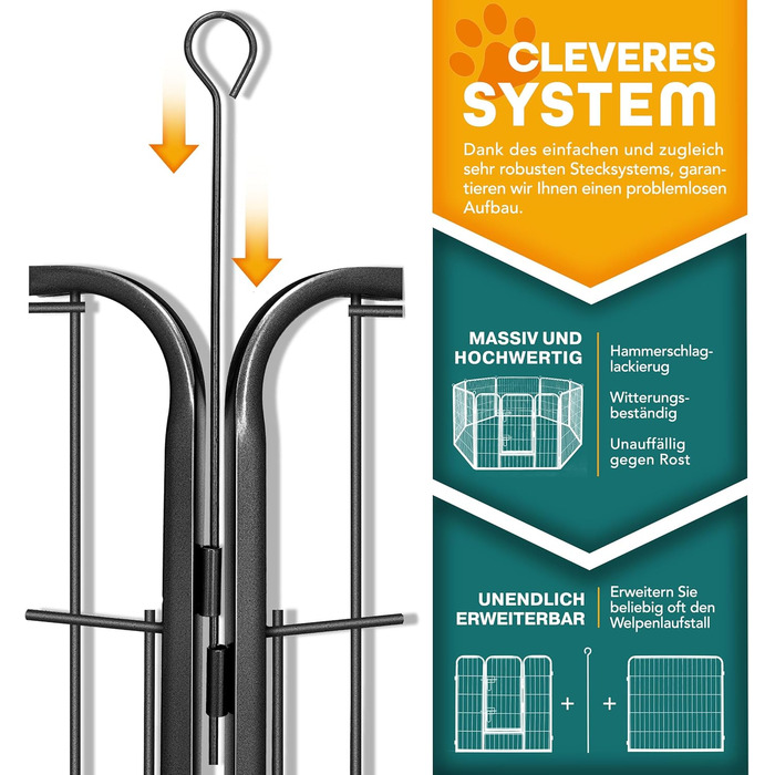 ТресКо® вольєр для цуценят 60 см, з дахом та анкерами | Вольєр для собак 8-секційний | Розкладний вольєр для собак з дверцятами | Збірка без інструментів | Вольєр для тварин, стійкий до погодних умов 77 x 60 см