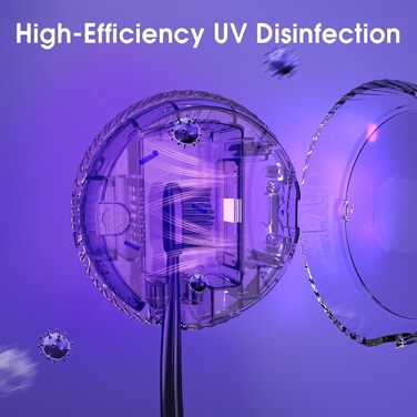 IHave UV toothbrush sanitizers and holders – UV & heated drying, wall-mounted toothbrush holders, travel toothbrush cleaners & toothbrush covers, stylish bathroom decor &