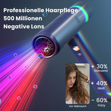 Іонізатор для волосся Föhn: Швидкий фен з дифузором для жінок та чоловіків, 3 режими, 2 швидкості, чорний (блакитний)