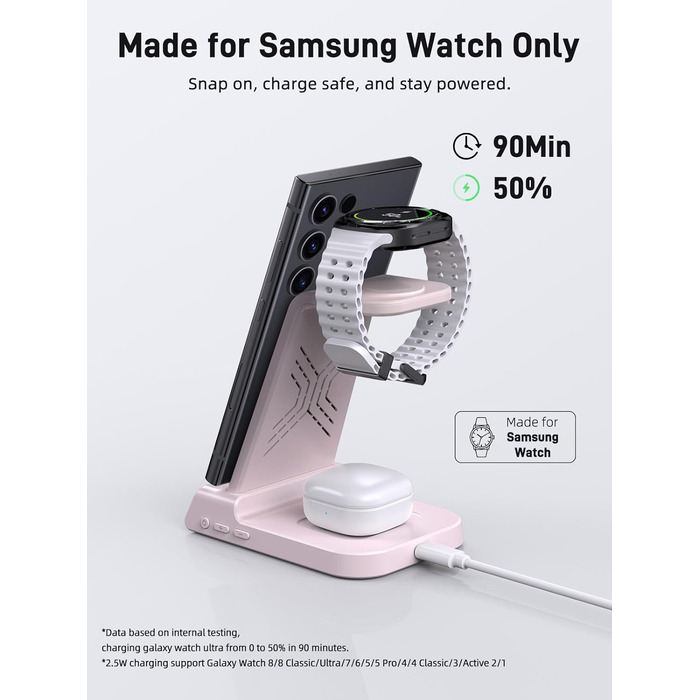 Бездротовий зарядний пристрій для Samsung Galaxy S25 Ultra, Watch Ultra/8/7/6, S24 Z Fold 6/Z Flip 6, Buds (рожевий)