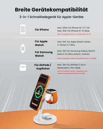 Зарядна станція JoyGeek 3-в-1 з магнітною індукцією 25W для iPhone 17/16, Apple Watch, Samsung Watch та AirPods. Білий матовий.