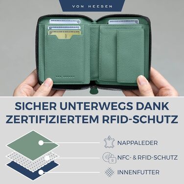 VON HEESEN гаманець із натуральної шкіри з RFID-захистом, бірюзовий, для чоловіків та жінок, з монетницею