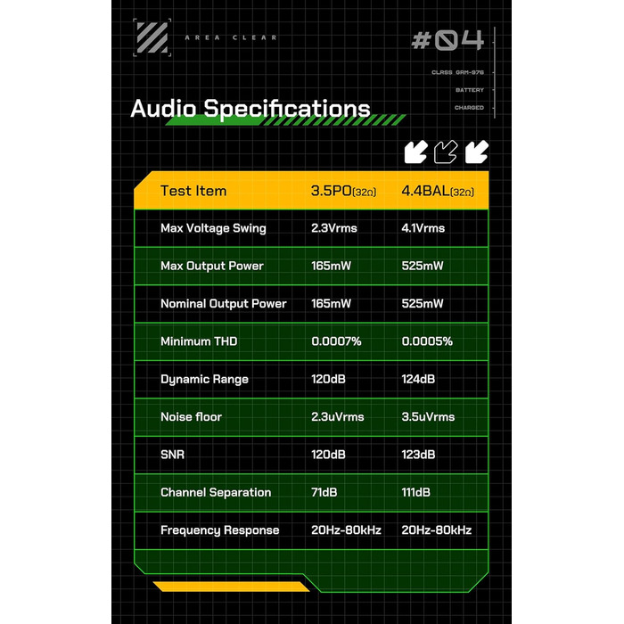 HiBy R4: Android-MP3-плеєр з Bluetooth, Wi-Fi, 4DAC, 32 ГБ, чорний