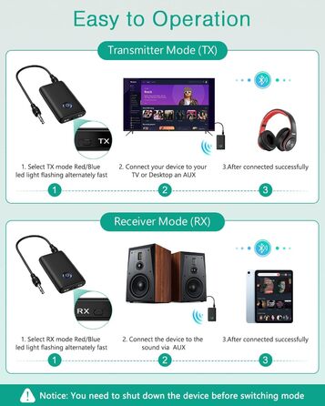 ORIA Bluetooth 5.3 Аудіоадаптер 2-в-1 з AUX, для навушників, колонок, ноутбуків, чорний