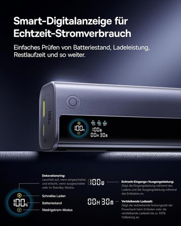 Powerbank Baseus EnerGeek для ноутбука: 100W, 10000mAh, 2x USB-C PD 3.0, Digitaldisplay, сумісний з MacBook, Dell, HP, SteamDeck, iPhone, Samsung